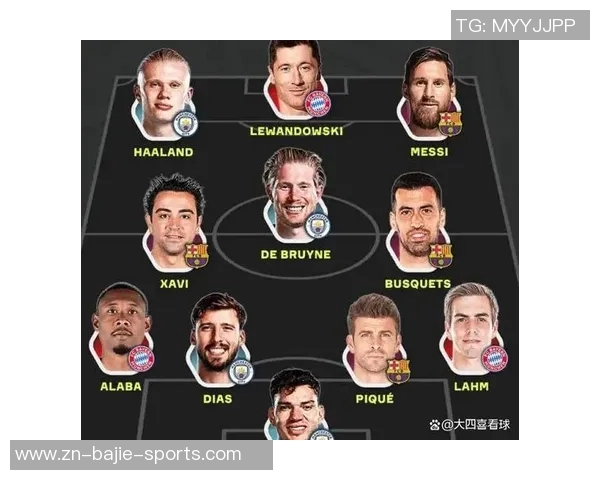 瓜帅执教下梅西与哈兰德联赛数据对比：进球与助攻的传奇之路