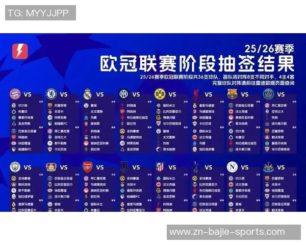 五大联赛冠军概率分析阿森纳拜仁皇马巴萨巴黎全都锁定100 五大联赛冠军概率分析阿森纳拜仁皇马巴萨巴黎全都锁定100