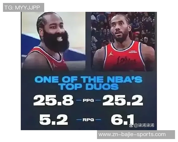 小卡未入选全明星阵容原因曝光快船战绩提升时投票已结束教练偏好影响选人 小卡未入选全明星阵容原因曝光快船战绩提升时投票已结束教练偏好影响选人