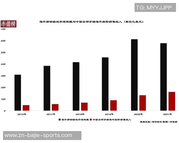 媒体人点评辽宁重返巅峰之路从广厦跌倒后如何重新崛起